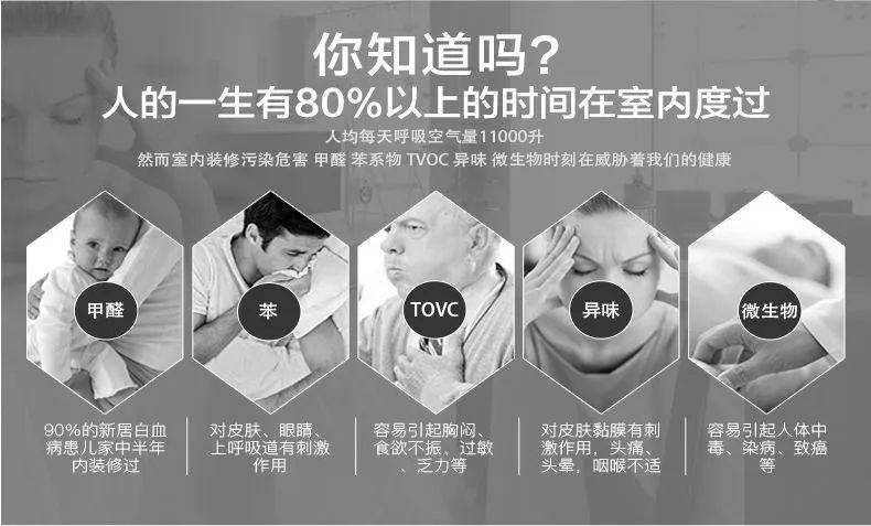 上海甲醛檢測(cè)機(jī)構(gòu)告訴你怎樣應(yīng)對(duì)甲醛污染問題